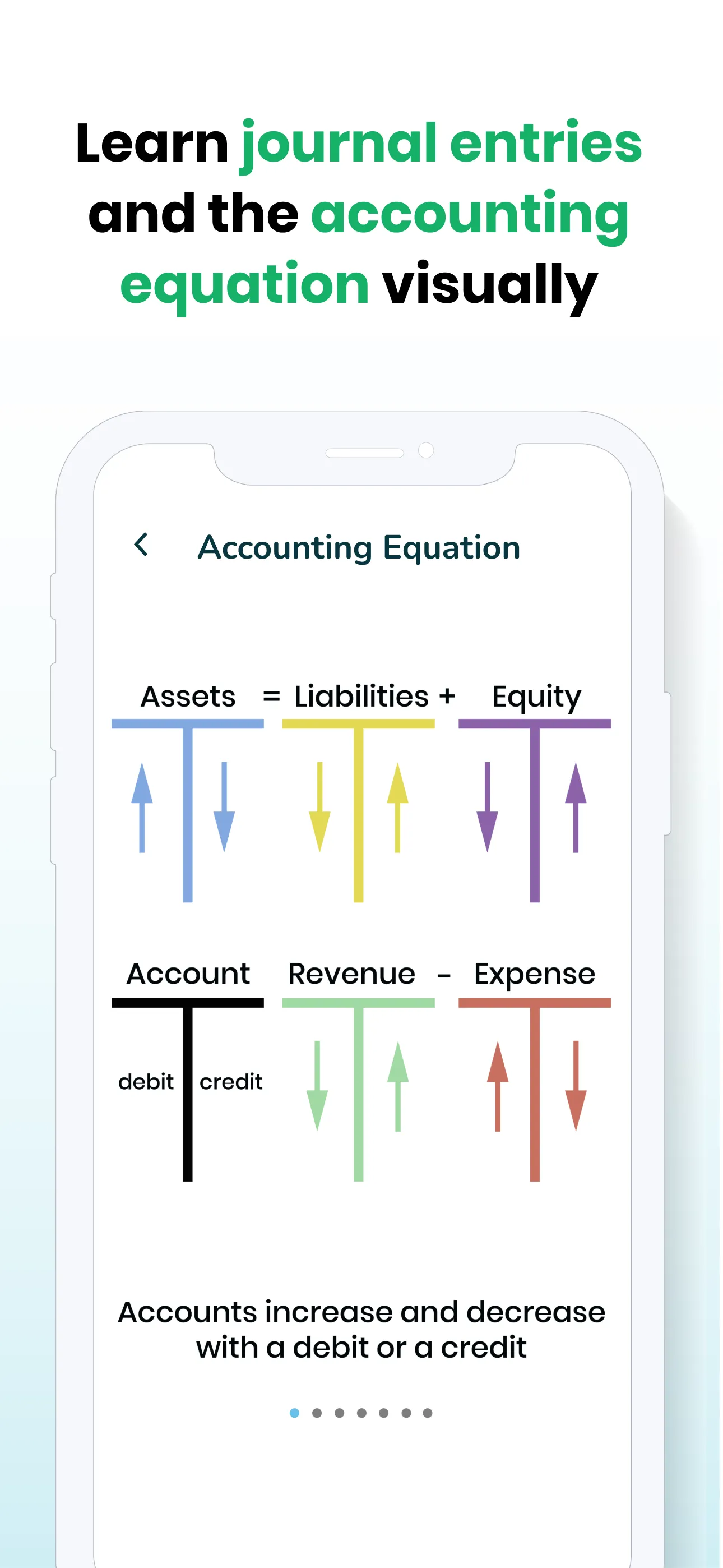 Accounting Quiz Game | Indus Appstore | Screenshot