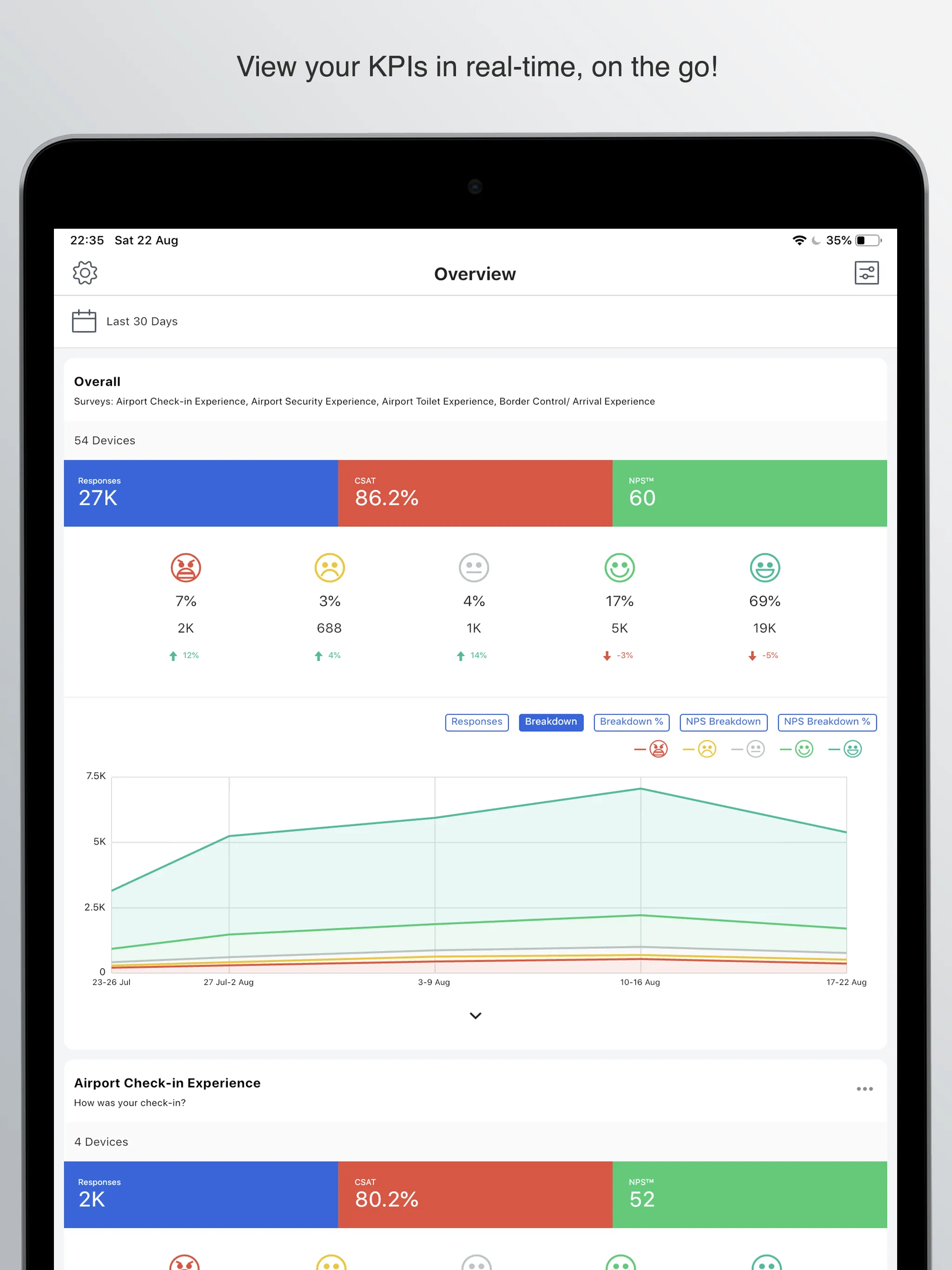 Surveyapp manager app | Indus Appstore | Screenshot