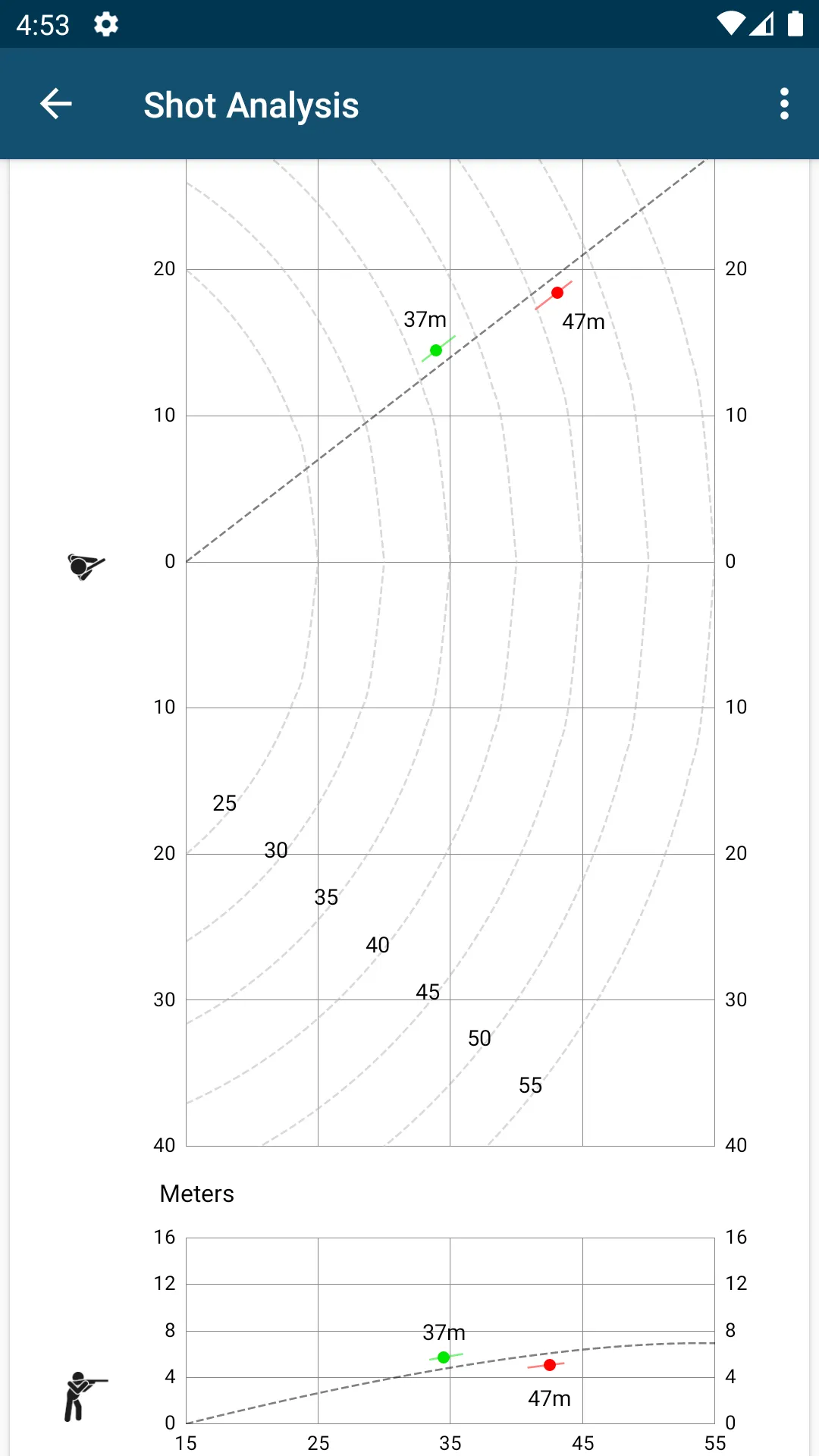 Shooting Data | Indus Appstore | Screenshot