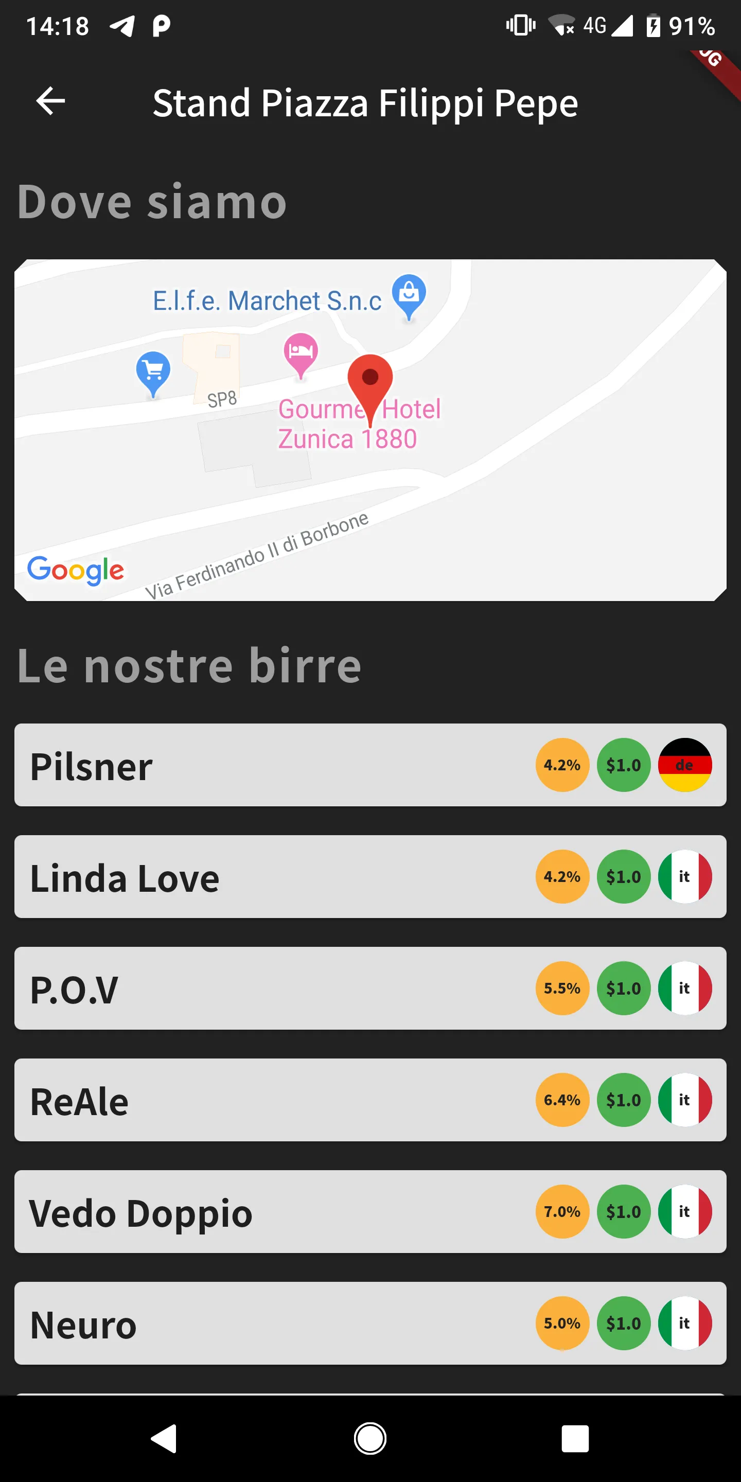 Un Borgo di Birra | Indus Appstore | Screenshot