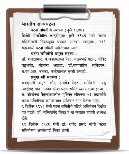 Indian Constitution in Marathi | Indus Appstore | Screenshot