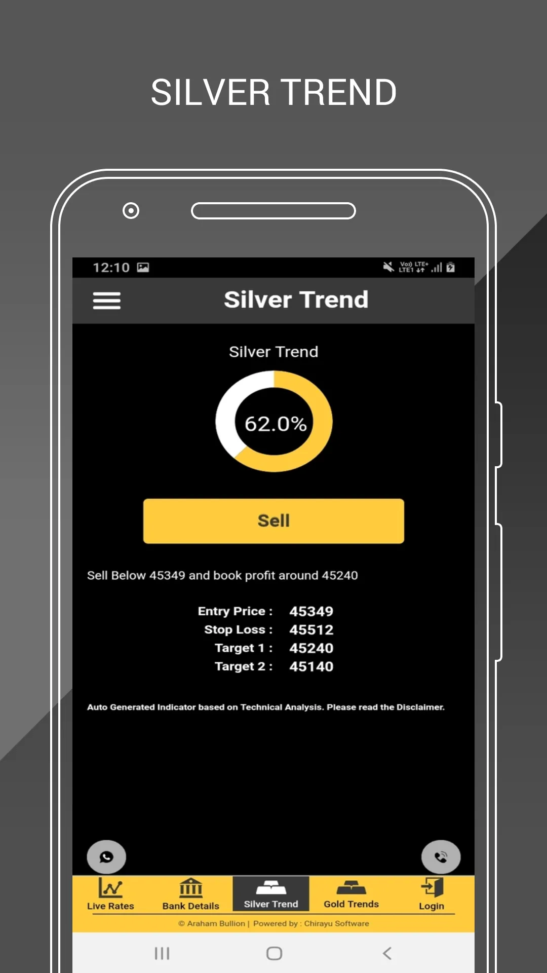 Araham Bullion - Bangalore | Indus Appstore | Screenshot