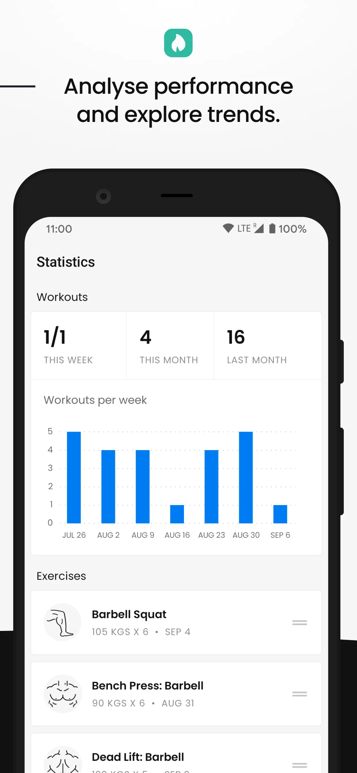 FitHero - Gym Workout Tracker | Indus Appstore | Screenshot