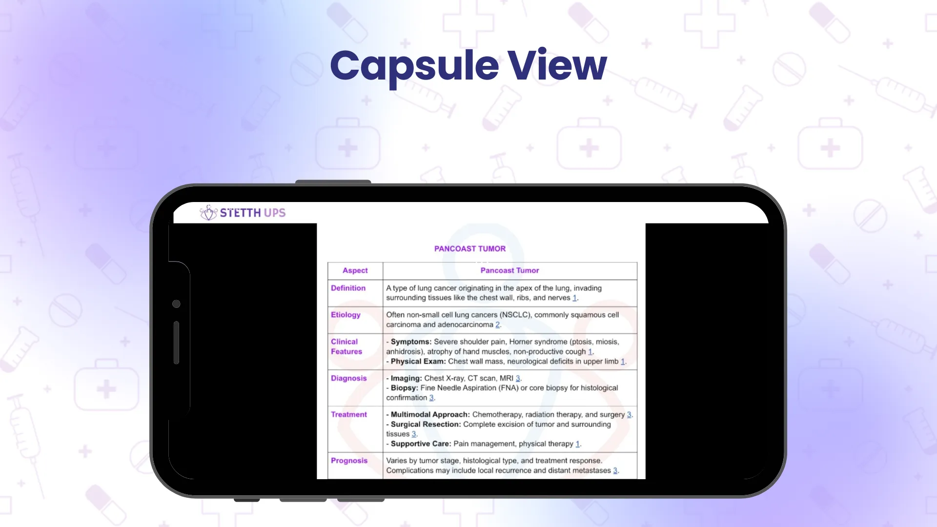 Stetthups | Indus Appstore | Screenshot