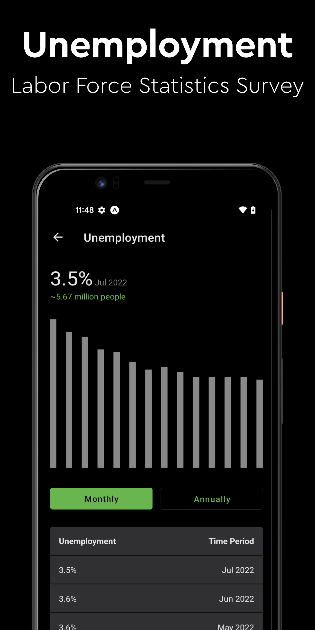 Fear and Greed Index Meter | Indus Appstore | Screenshot