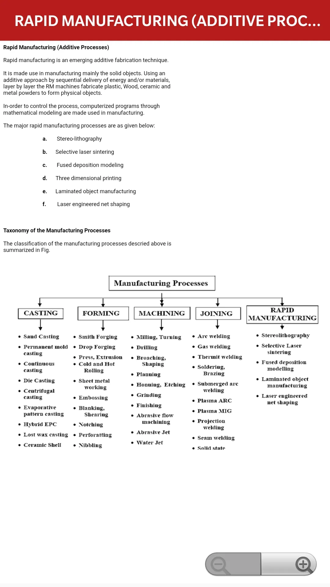 Manufacturing Science - 1 | Indus Appstore | Screenshot