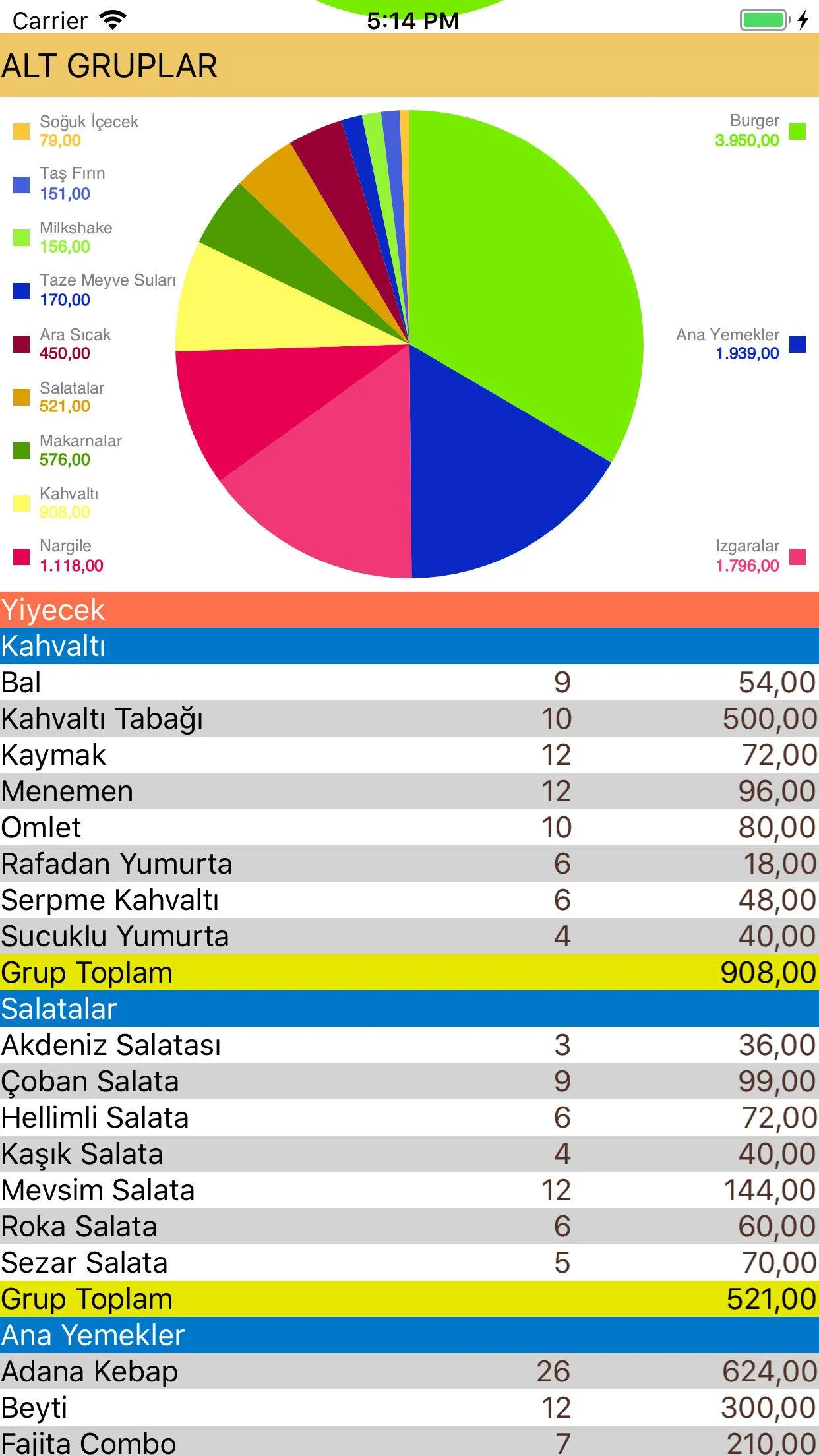 Orion Mobil Rapor | Indus Appstore | Screenshot