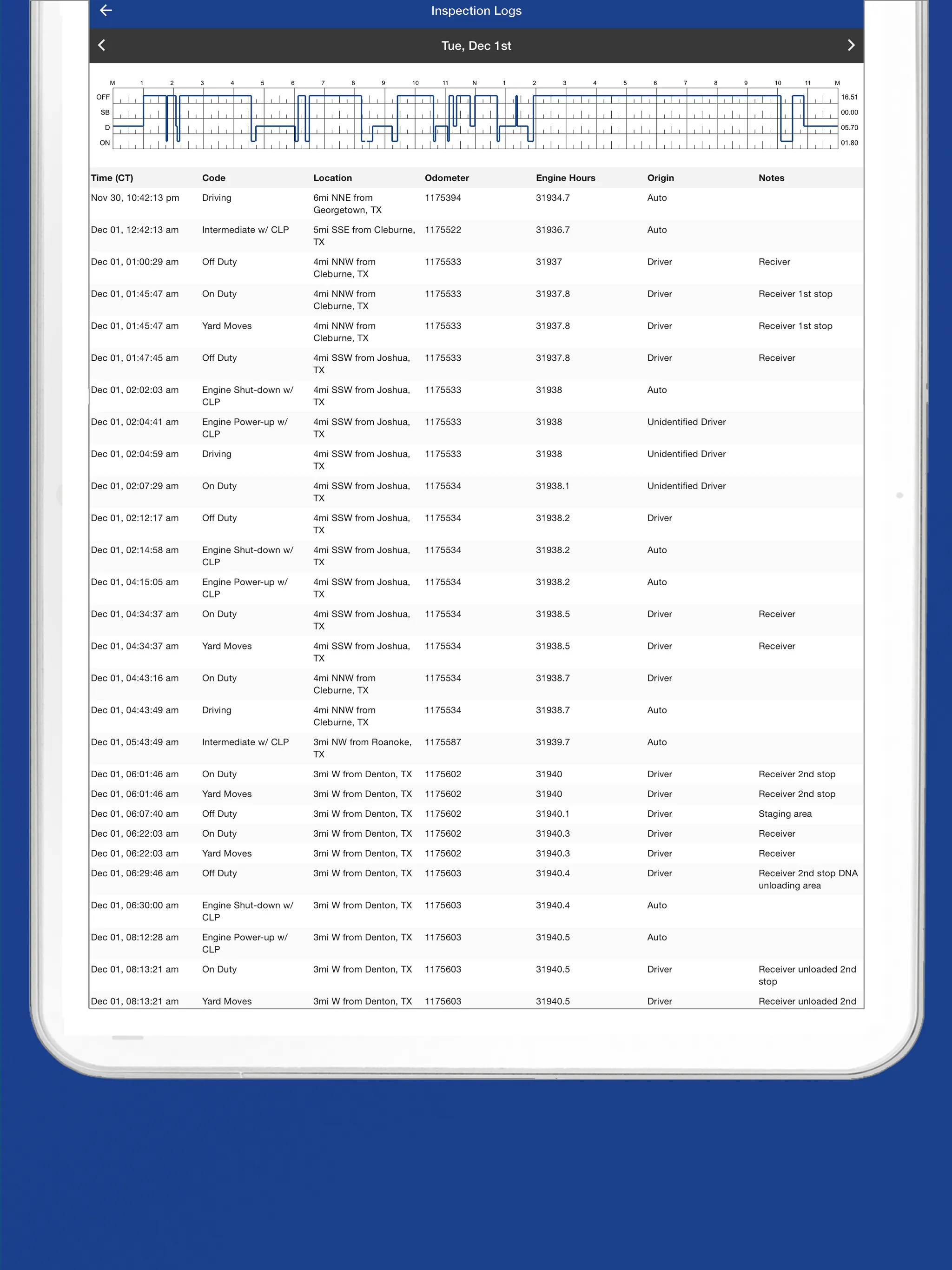 Sam Freight Management ELD | Indus Appstore | Screenshot