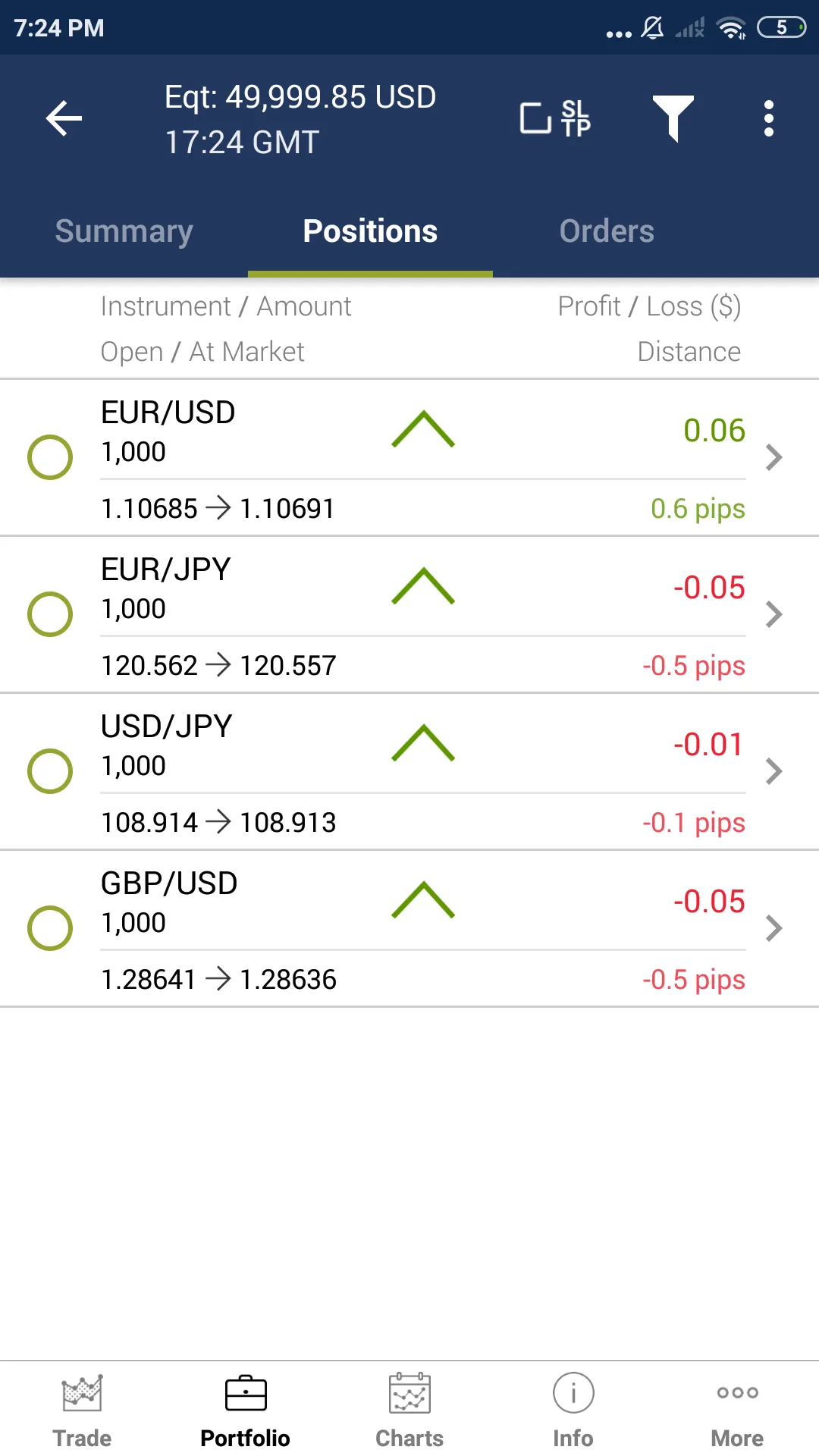 Tier1FX Trader | Indus Appstore | Screenshot