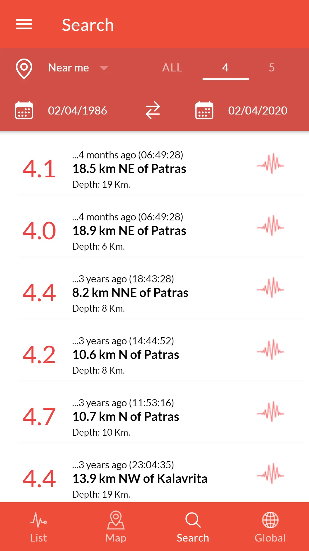 Greece Earthquakes | Indus Appstore | Screenshot