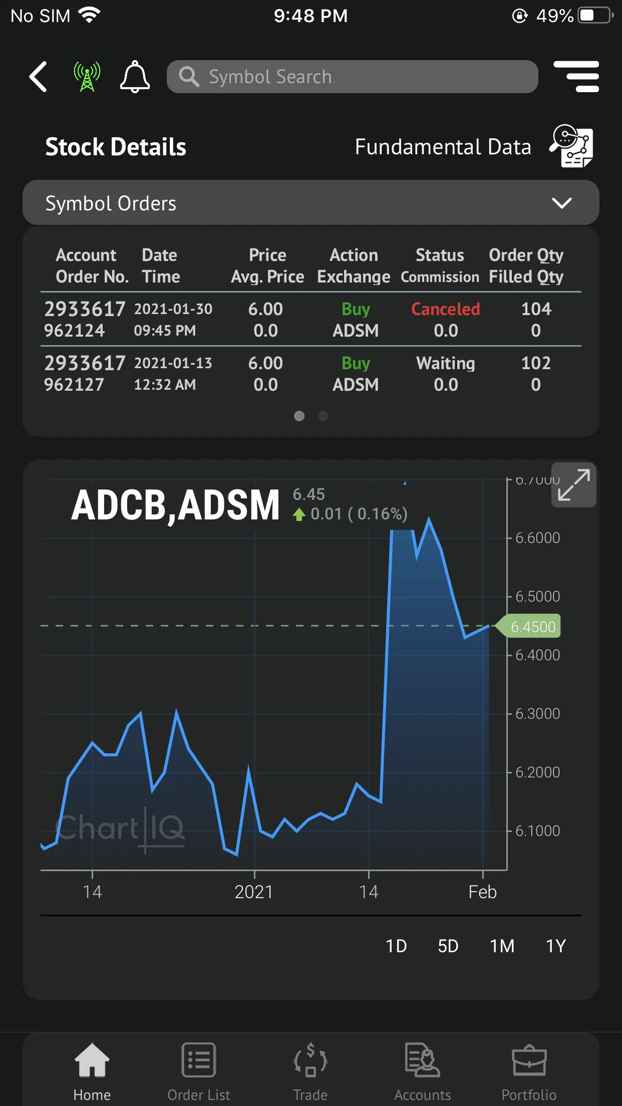 Intl Securities | Indus Appstore | Screenshot