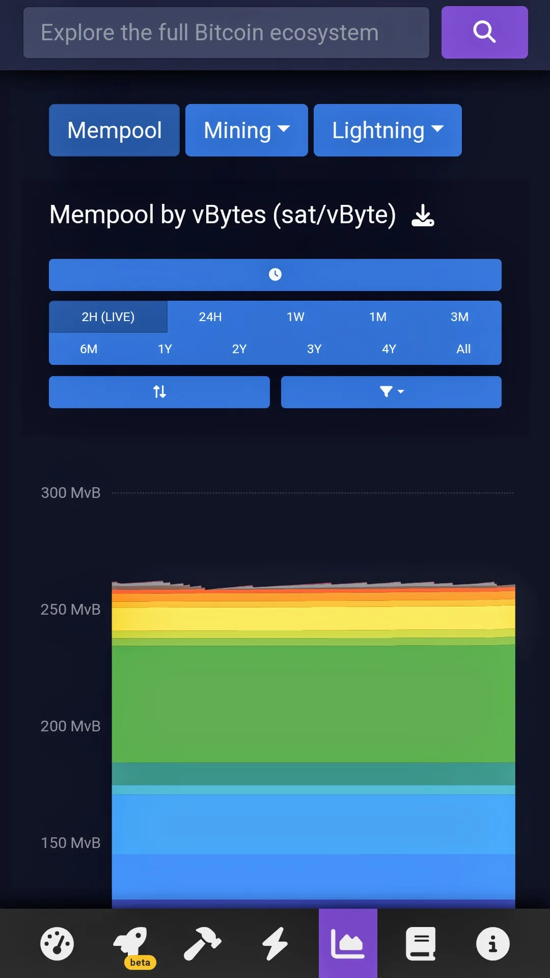 Bitcoin Explorer (by mempool) | Indus Appstore | Screenshot