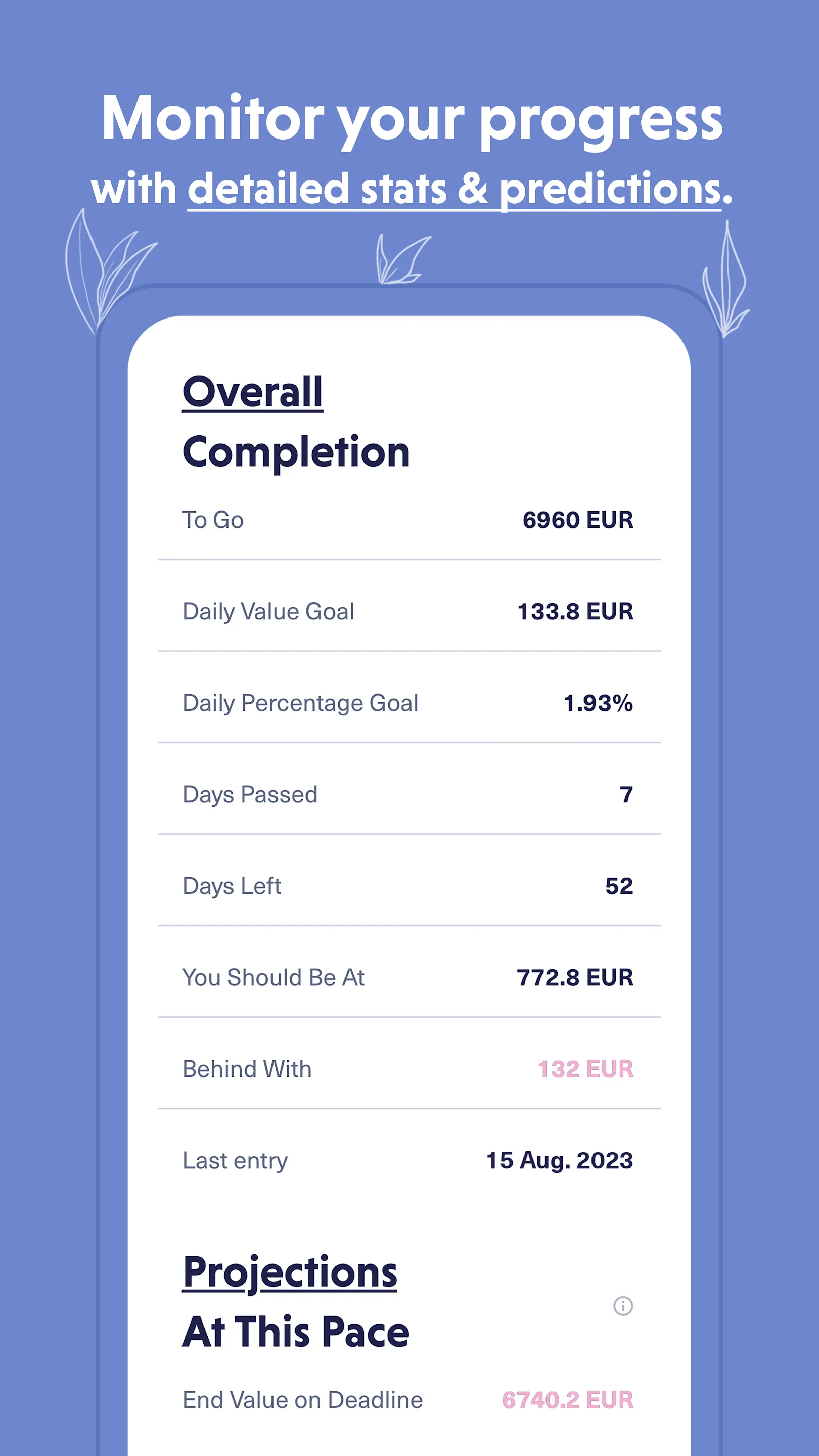 haatch. - Goal & Habit Tracker | Indus Appstore | Screenshot