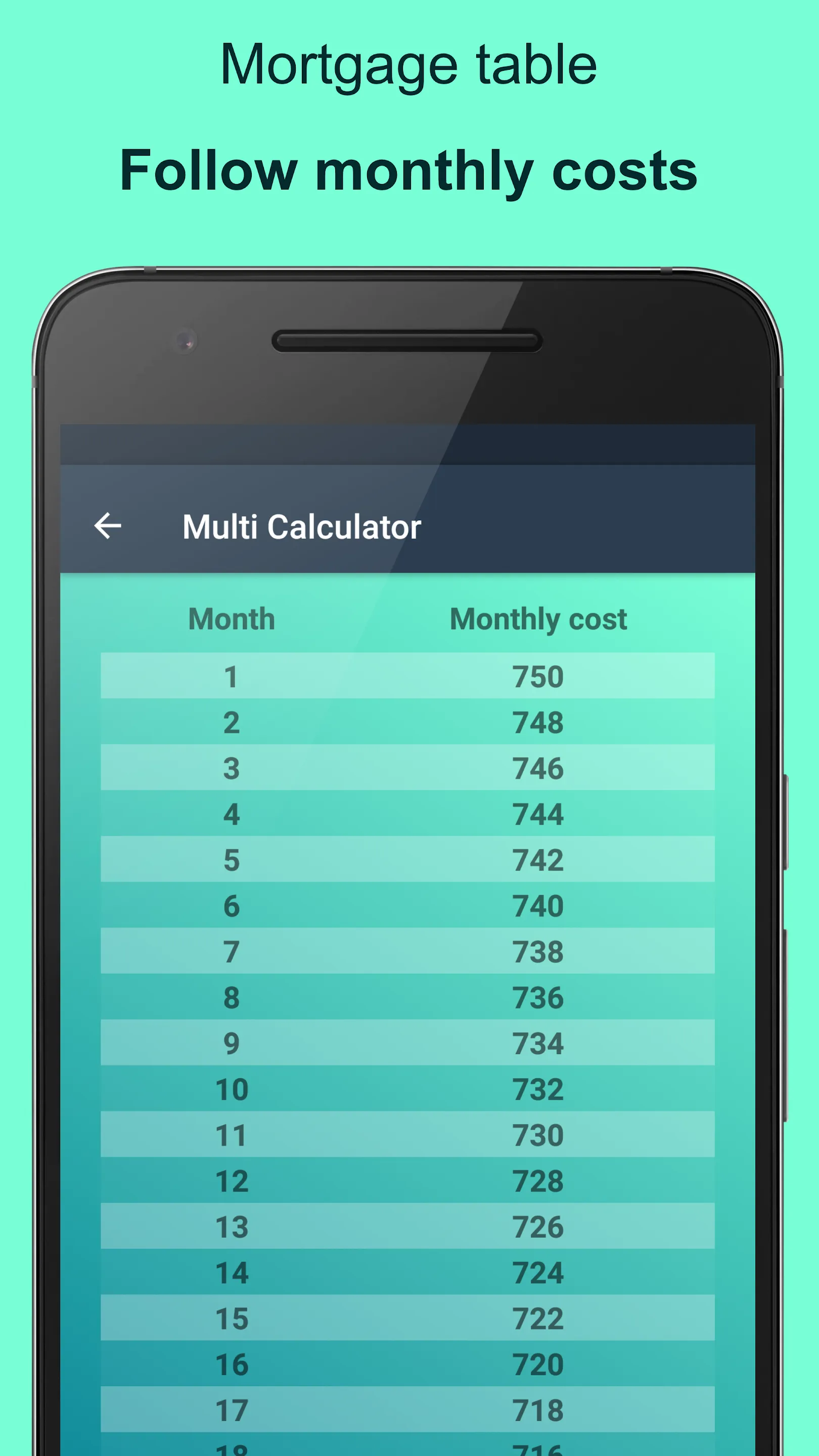 Interest calculators compound | Indus Appstore | Screenshot