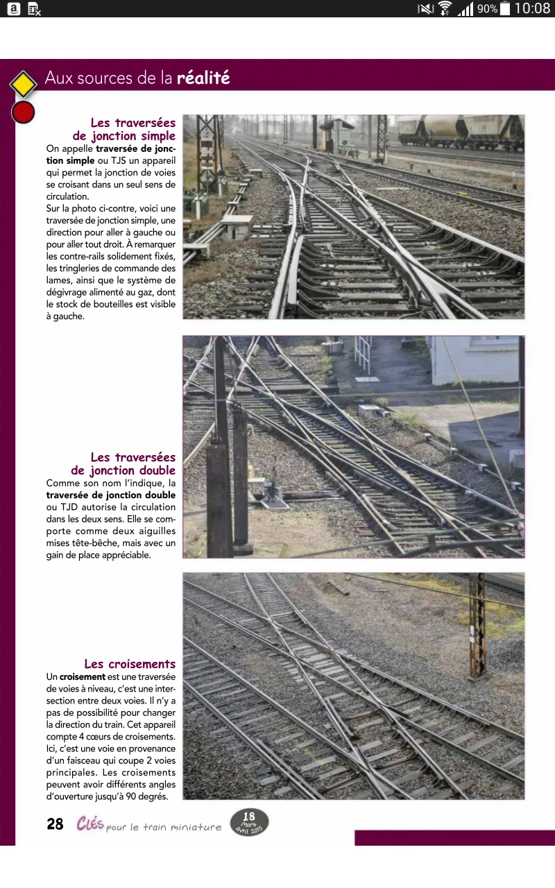 Clés pour le train miniature | Indus Appstore | Screenshot