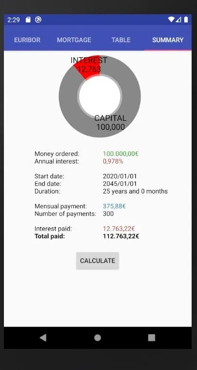 Euribor Mortgage | Indus Appstore | Screenshot