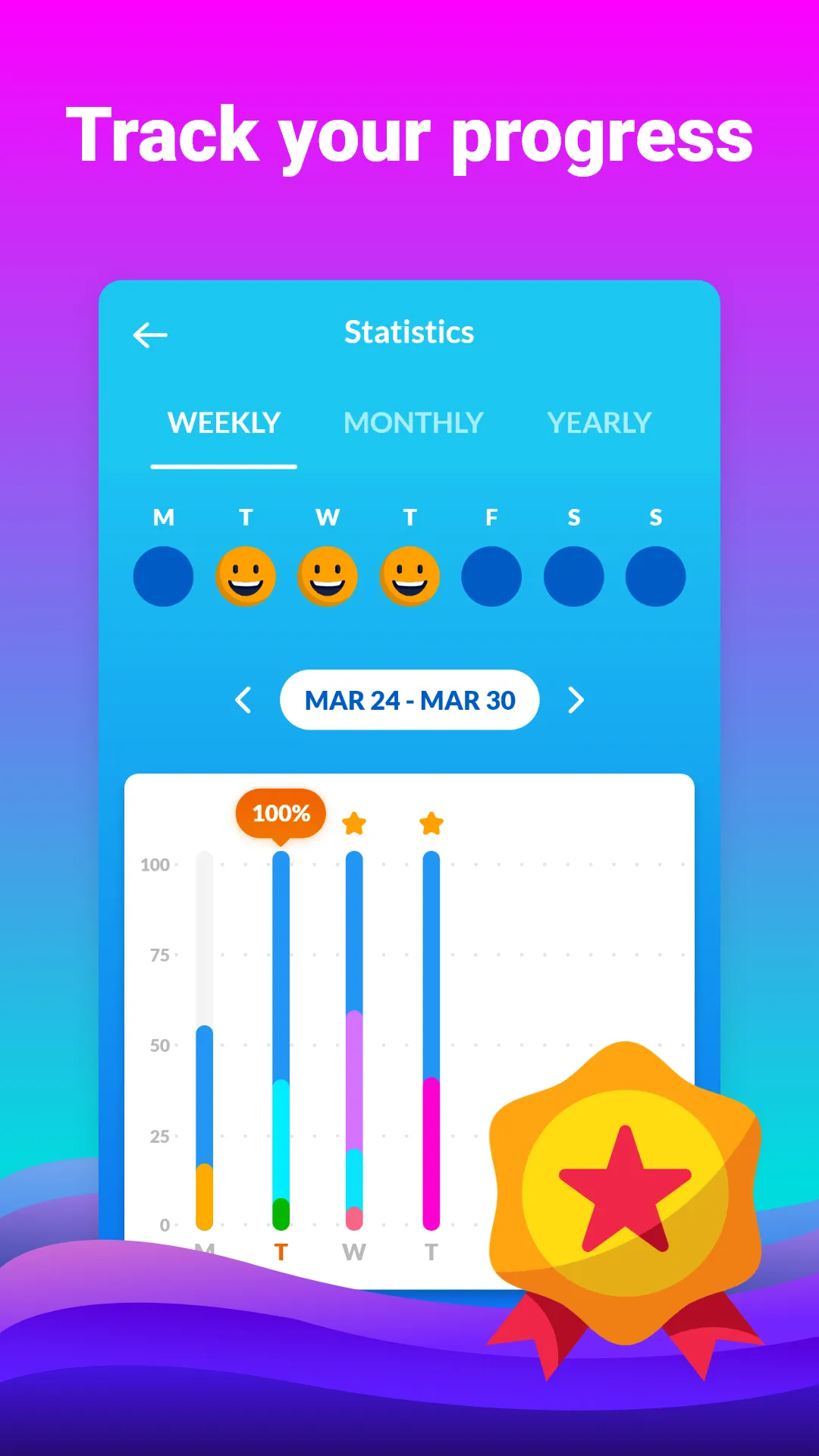 Daily Water Tracker - Waterful | Indus Appstore | Screenshot