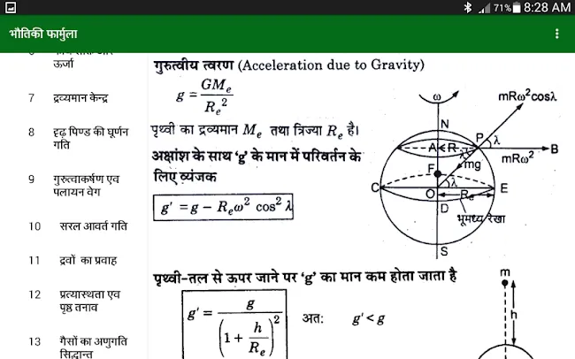 Physics Formulas in Hindi | Indus Appstore | Screenshot