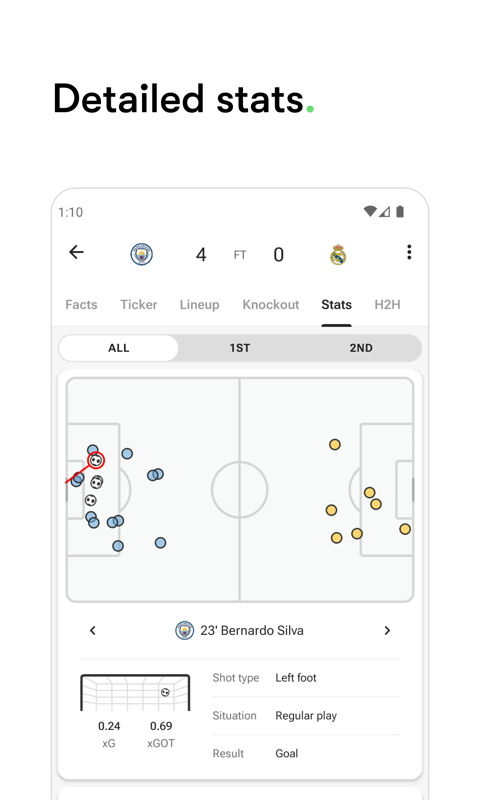 FotMob - Soccer Live Scores | Indus Appstore | Screenshot