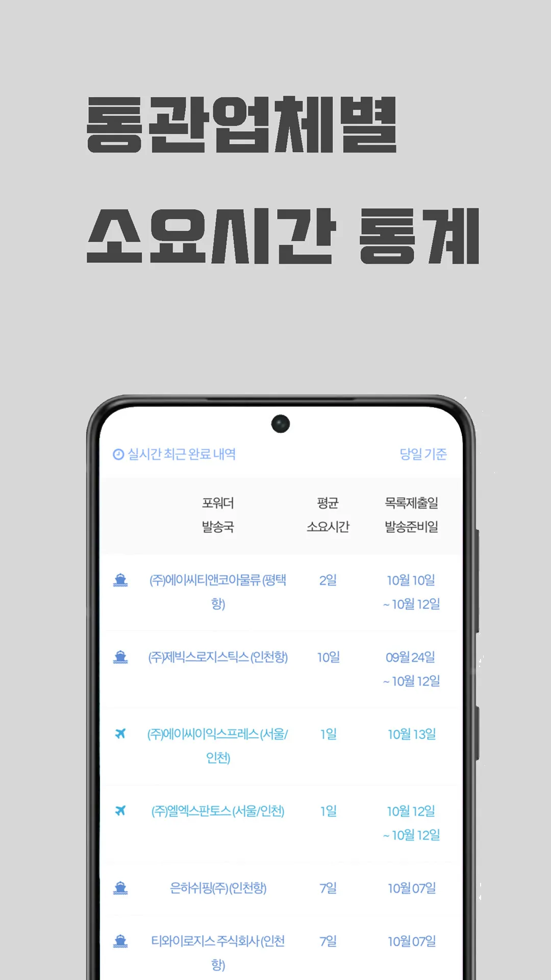 통관알리미 | Indus Appstore | Screenshot