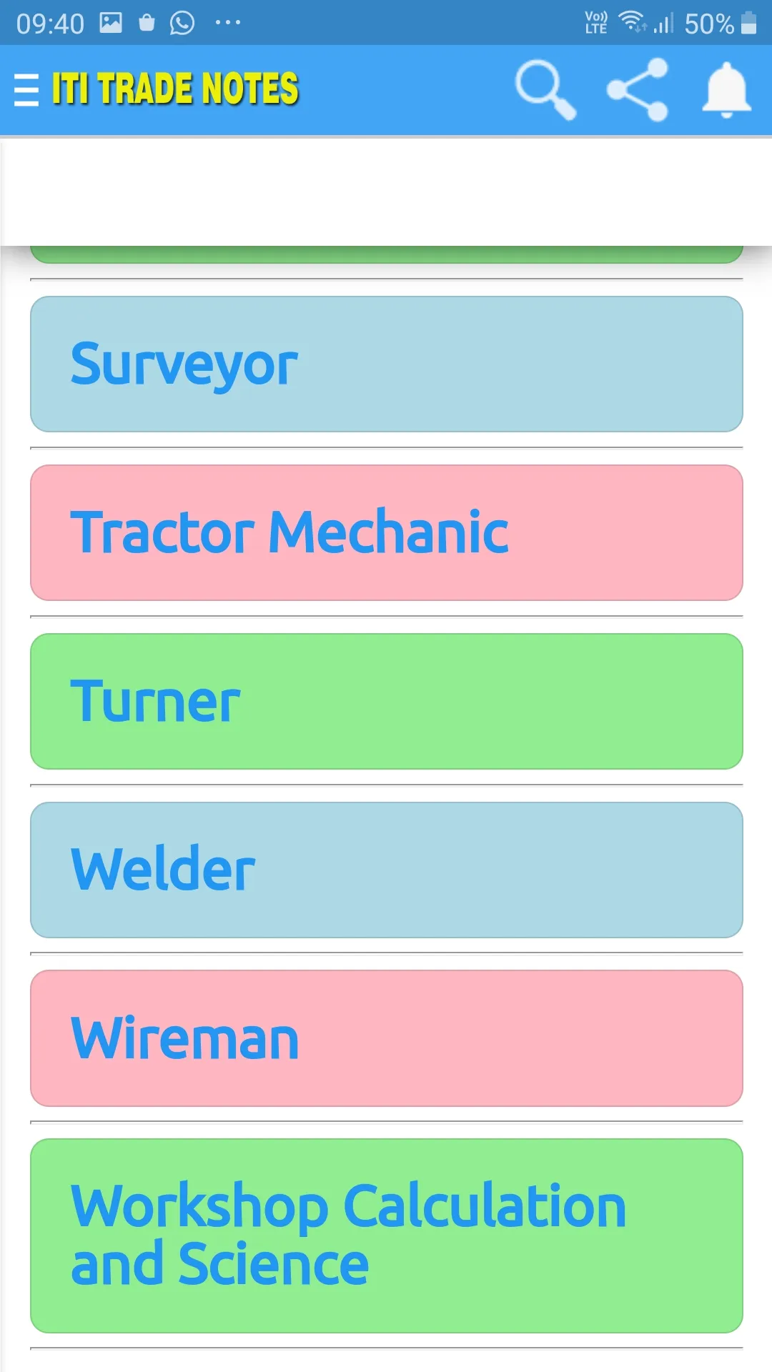 ITI All Trades MCQ Test Book | Indus Appstore | Screenshot