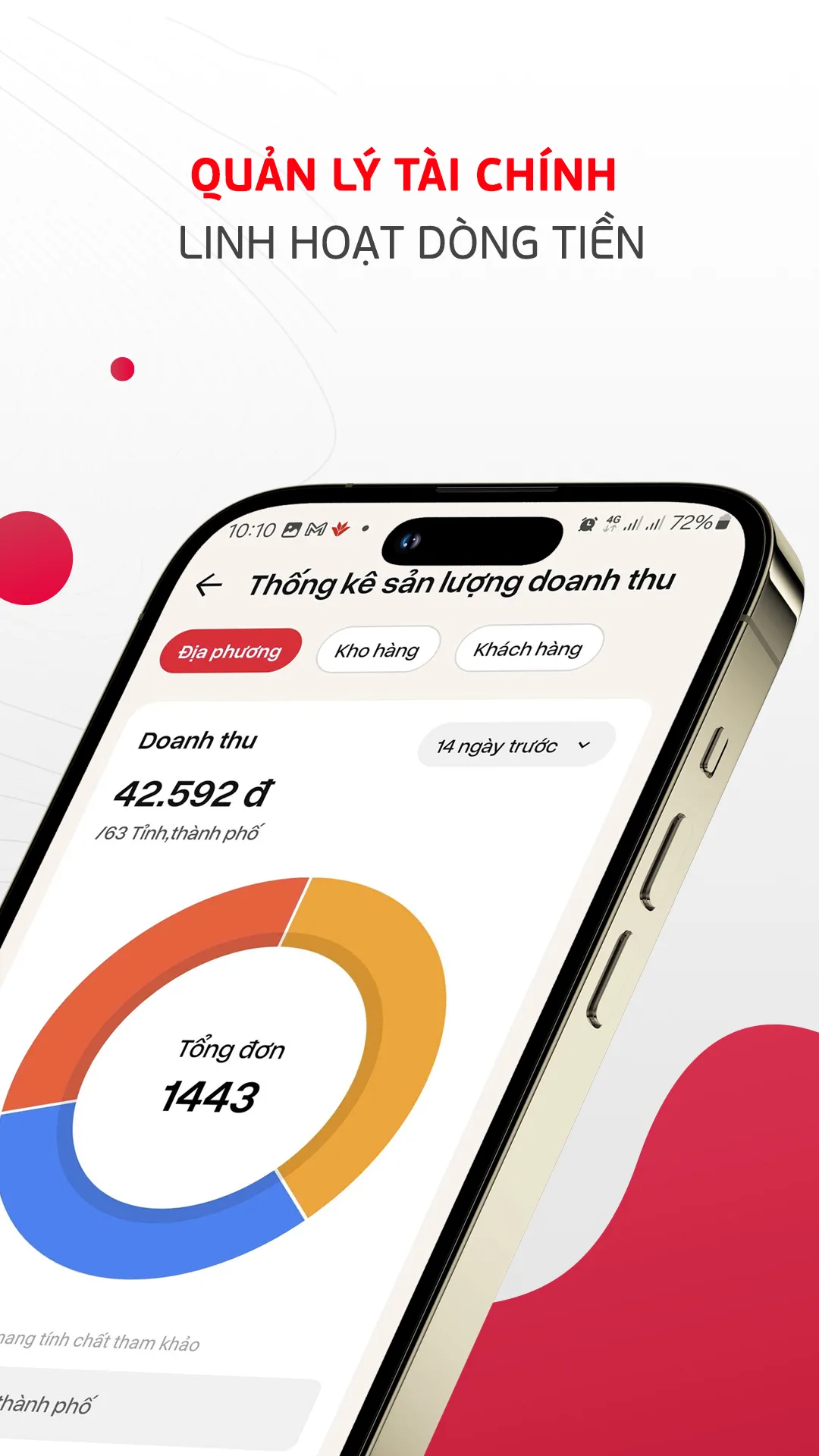 Viettel Post | Indus Appstore | Screenshot