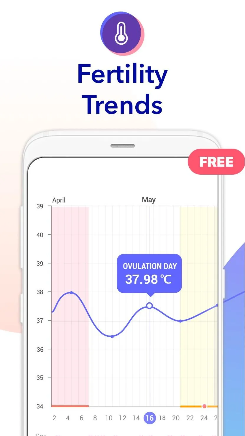 Ovulation Calendar & Fertility | Indus Appstore | Screenshot