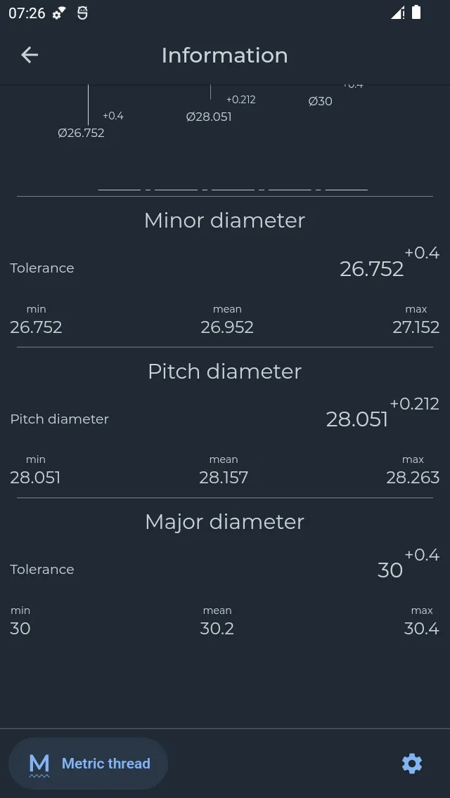 ISO Metric Thread tolerance | Indus Appstore | Screenshot