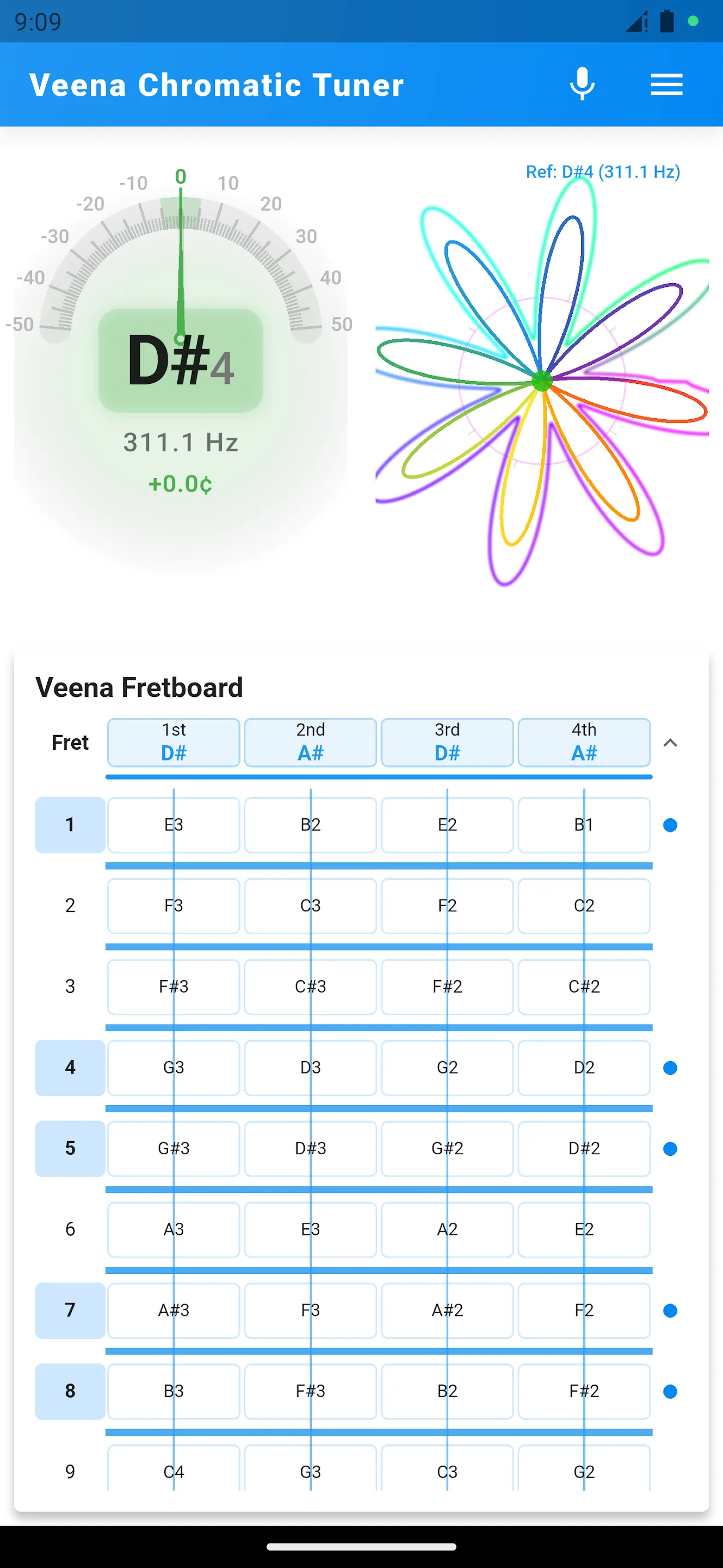 Veena Chromatic Tuner | Indus Appstore | Screenshot