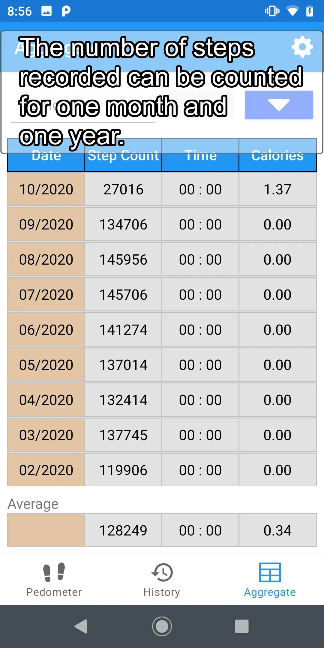 Pedometer - Step counter | Indus Appstore | Screenshot