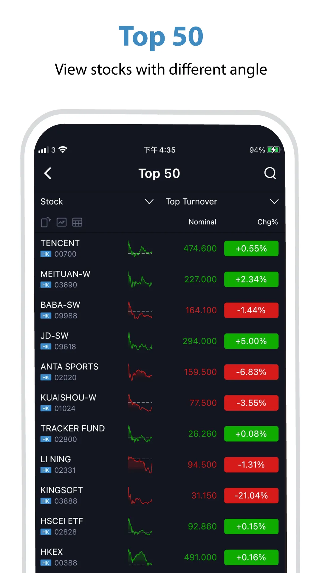 KGI Asia Power Trader | Indus Appstore | Screenshot