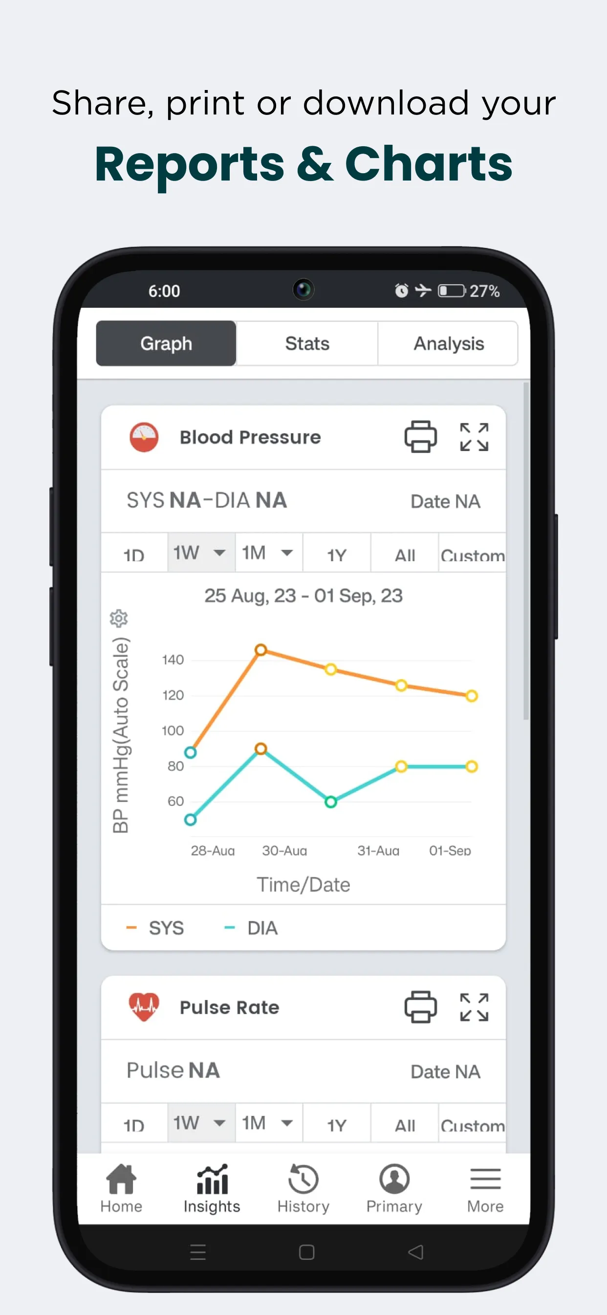 Blood Pressure App - SmartBP | Indus Appstore | Screenshot