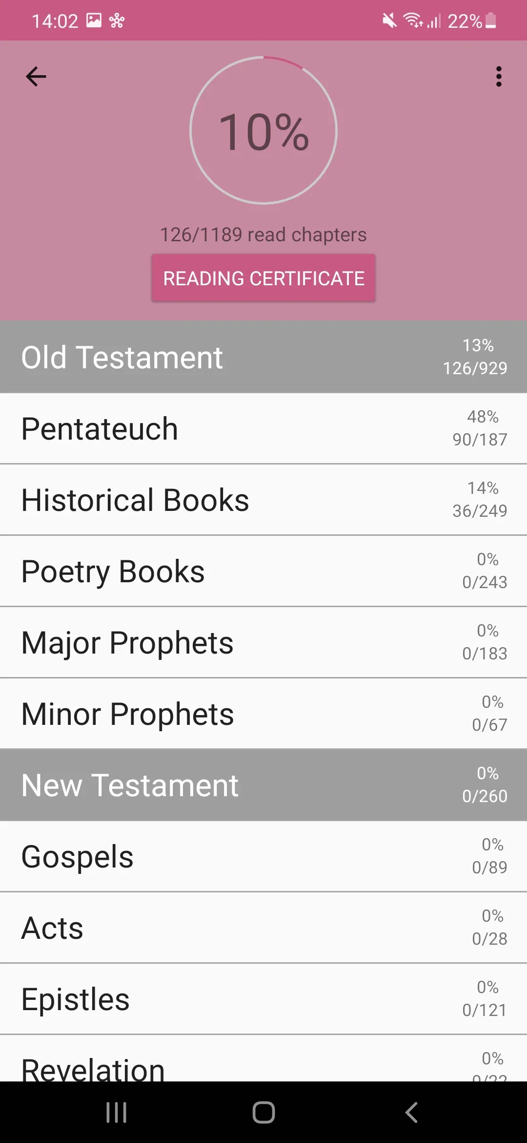 Woman Bible | Indus Appstore | Screenshot