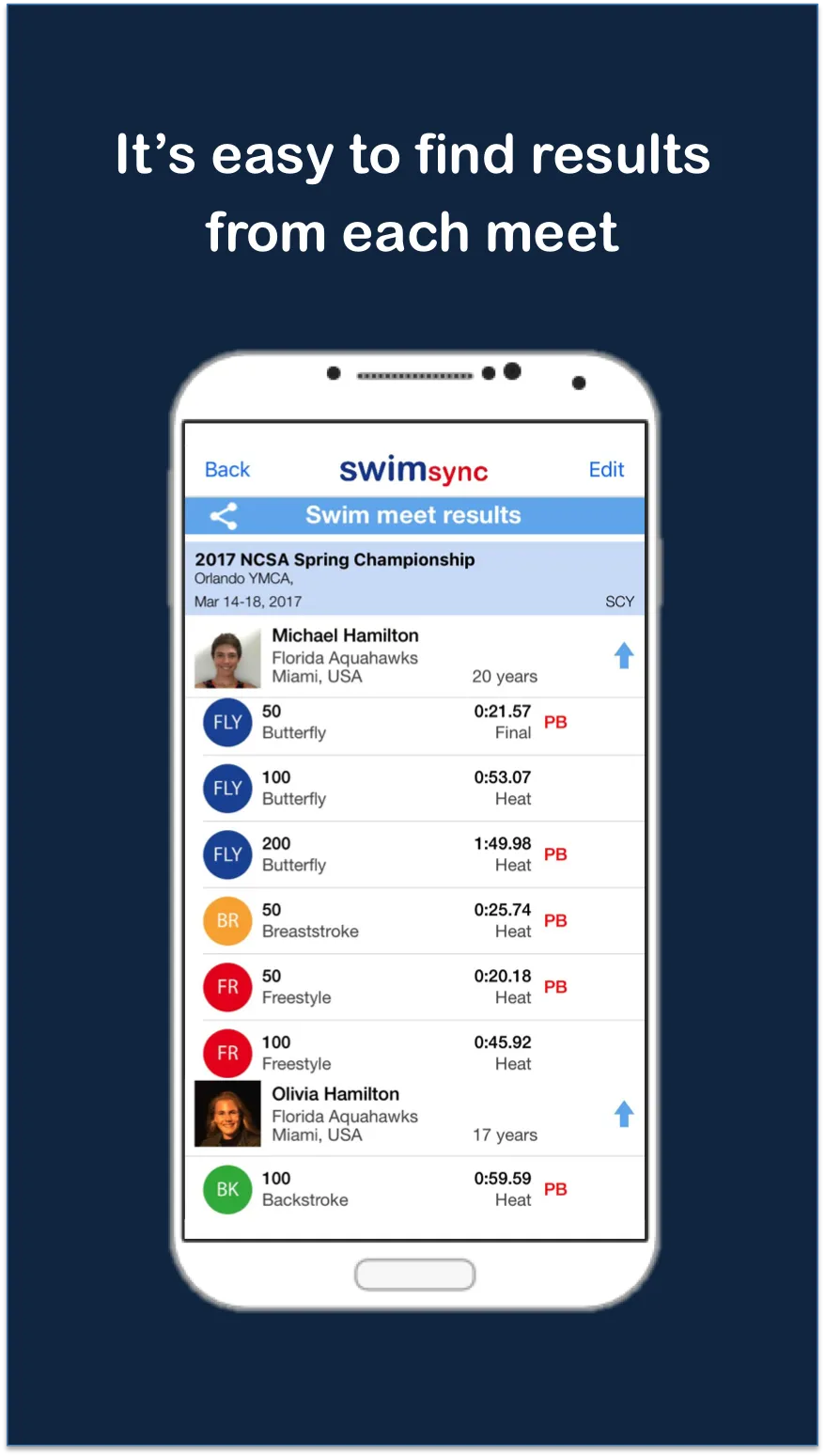 swimsync | Indus Appstore | Screenshot