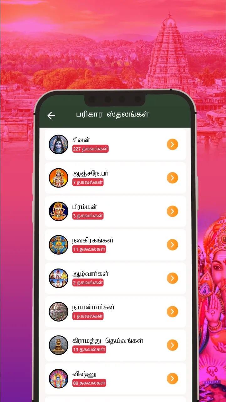 Tamilnadu Temples | Indus Appstore | Screenshot