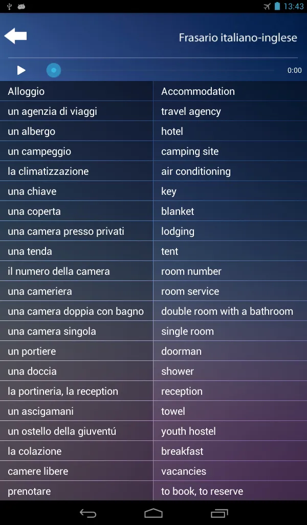 Inglese - imparare l'inglese | Indus Appstore | Screenshot