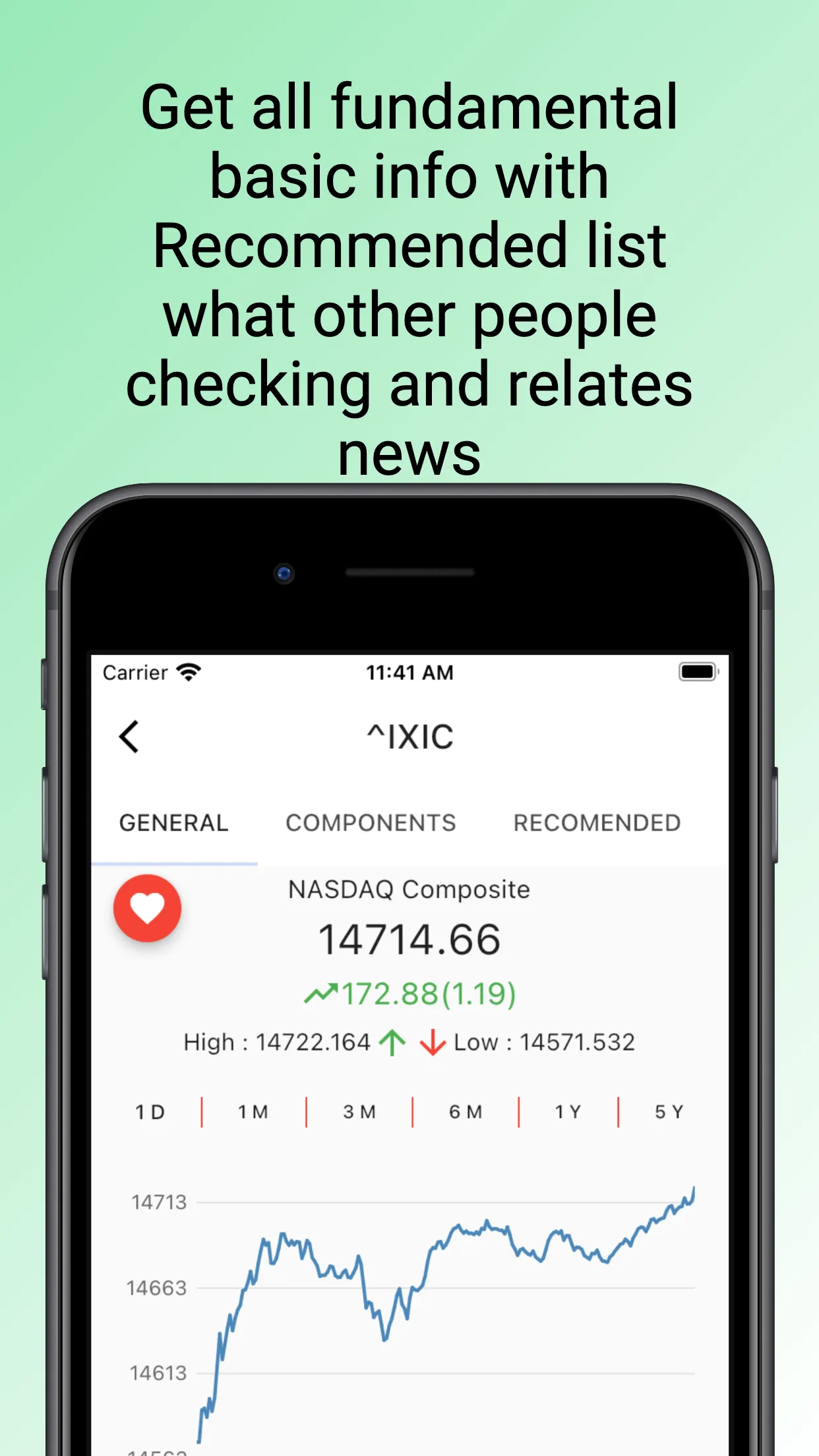 NYSE Stocks, News Alerts | Indus Appstore | Screenshot