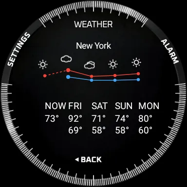 Ferrum Watch Face | Indus Appstore | Screenshot