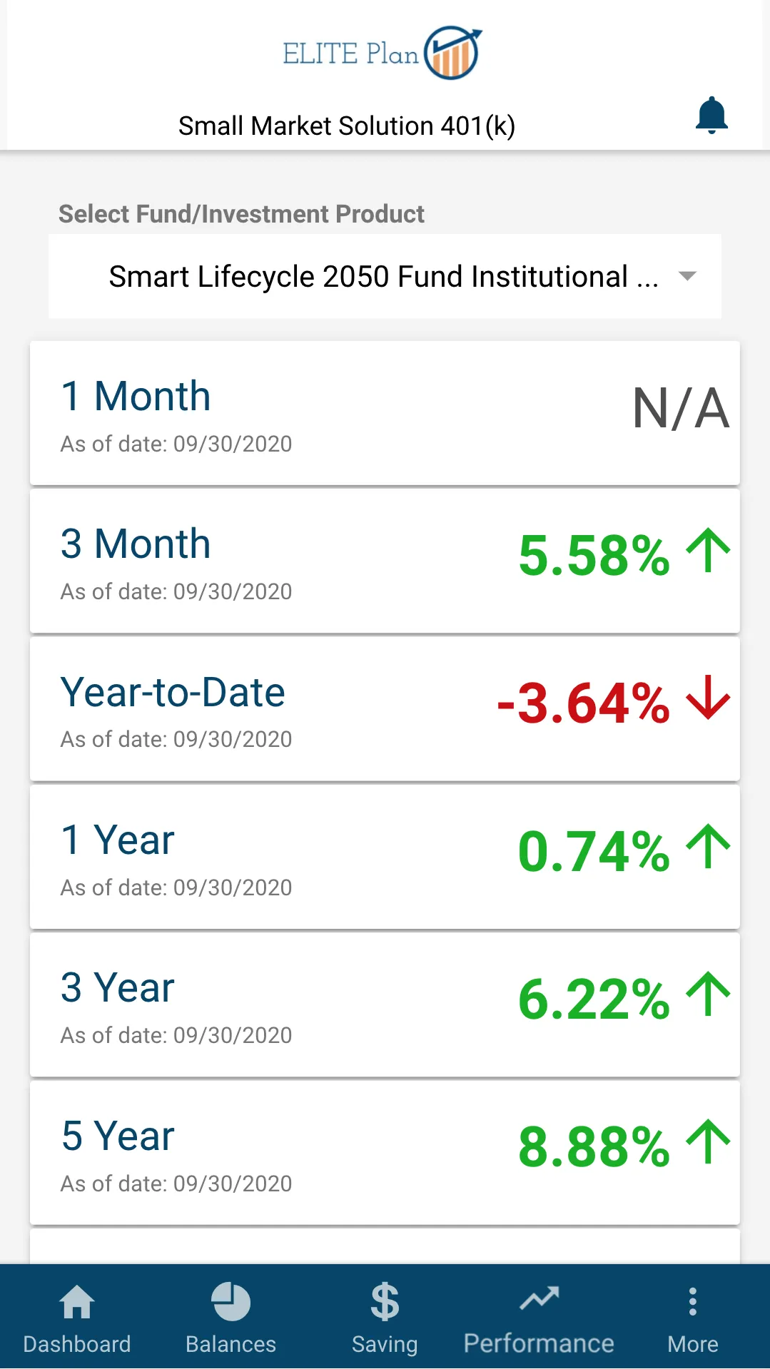 ELITE Plan | Indus Appstore | Screenshot