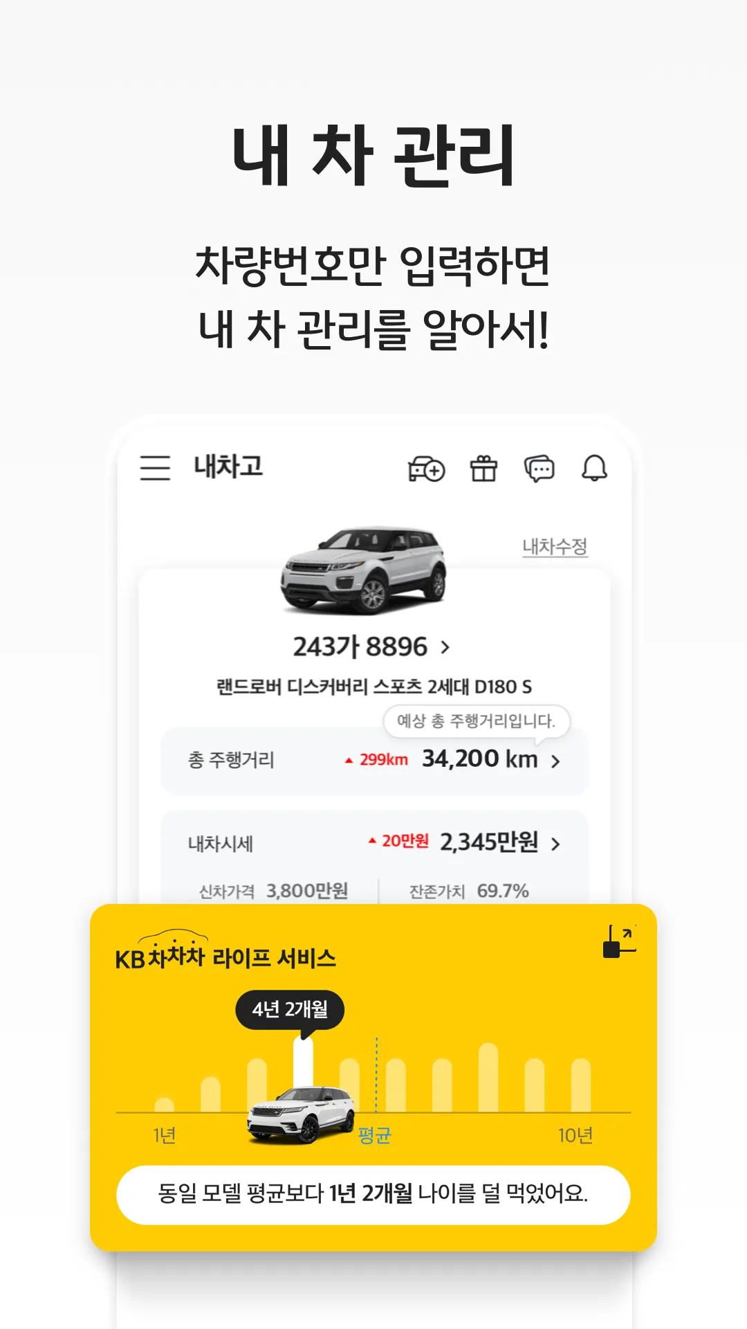 KB차차차 중고차매매, 내차팔기, 내차시세, 자동차금융 | Indus Appstore | Screenshot