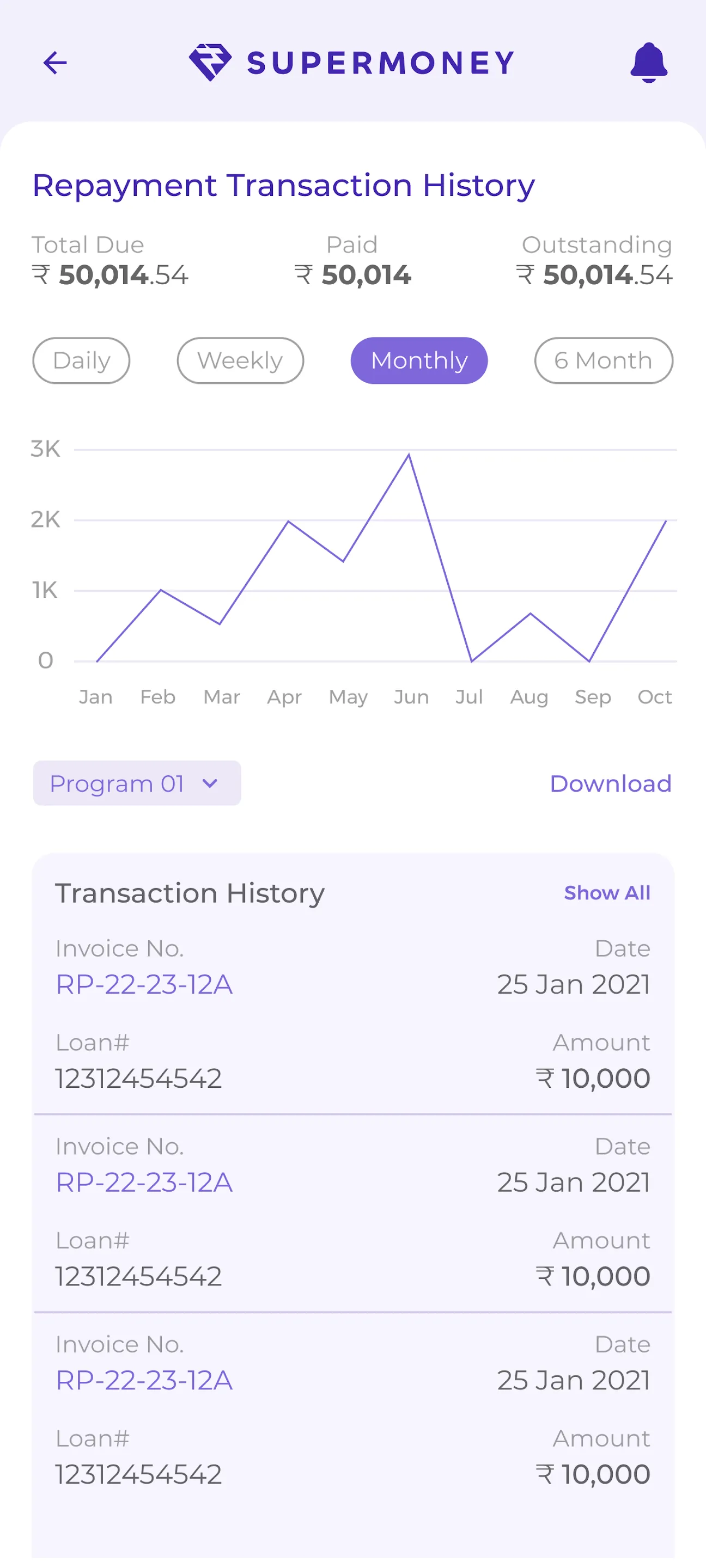 Supermoney | Indus Appstore | Screenshot