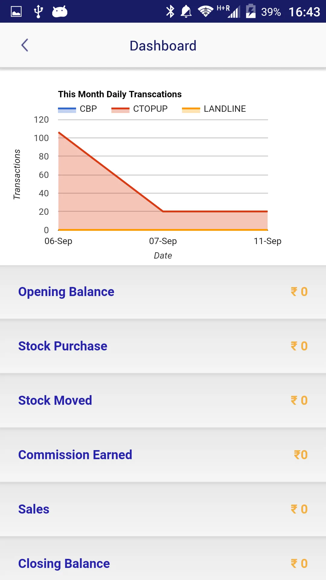 BSNL Channel | Indus Appstore | Screenshot