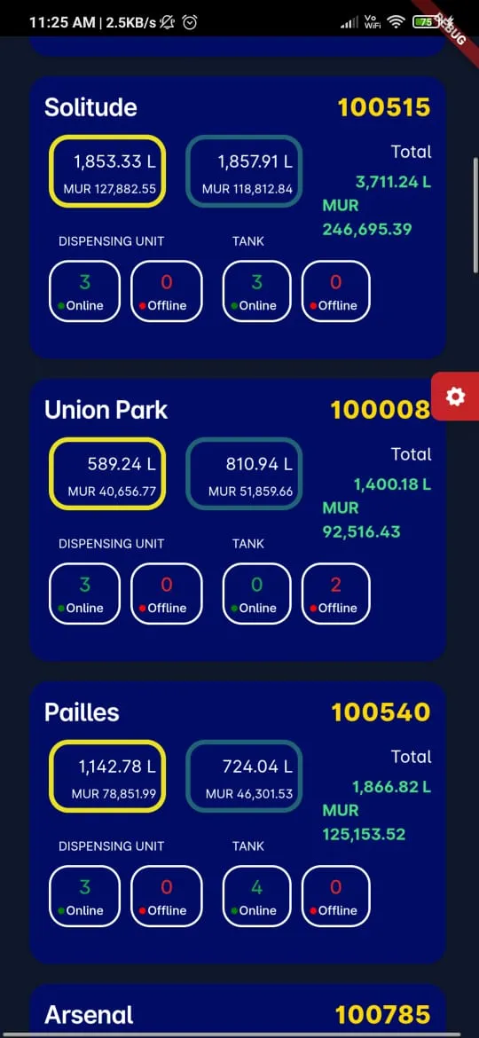 DigitalPetro | Indus Appstore | Screenshot