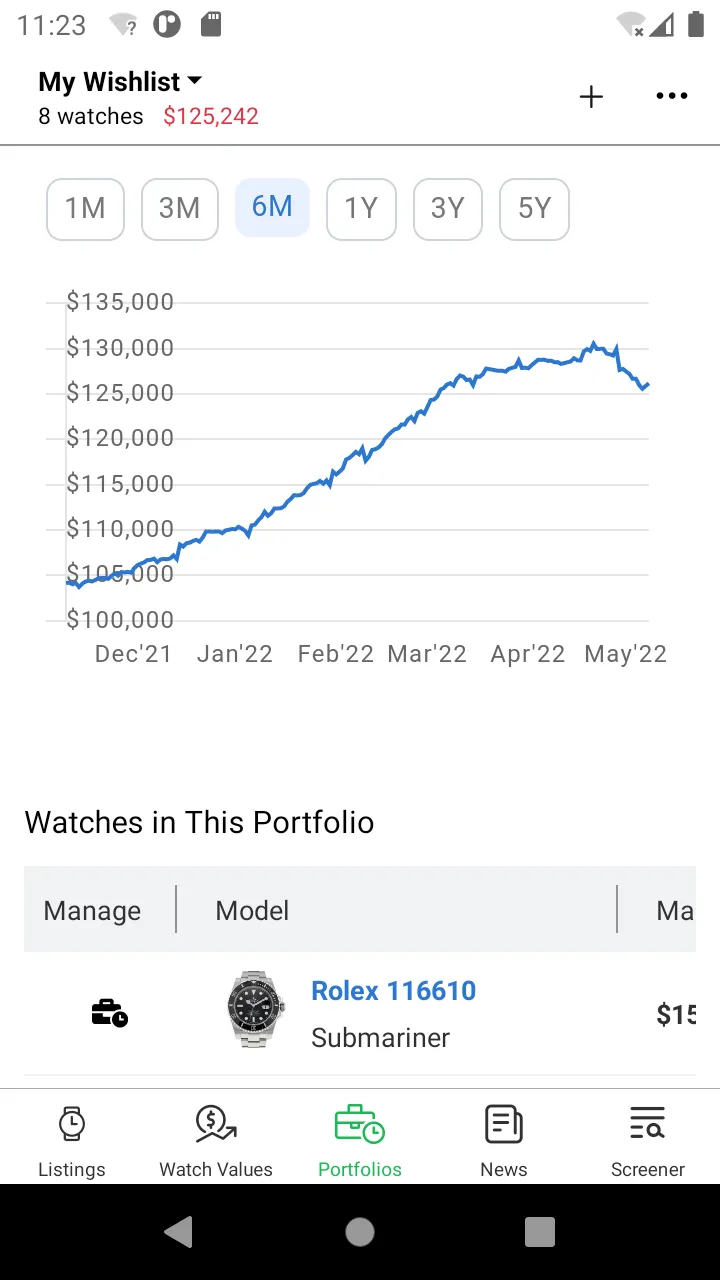 WatchCharts | Indus Appstore | Screenshot