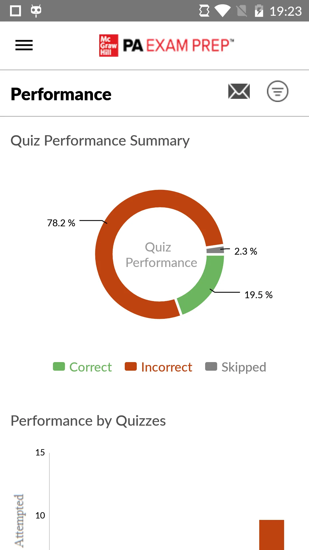 MHE PA Exam Prep | Indus Appstore | Screenshot