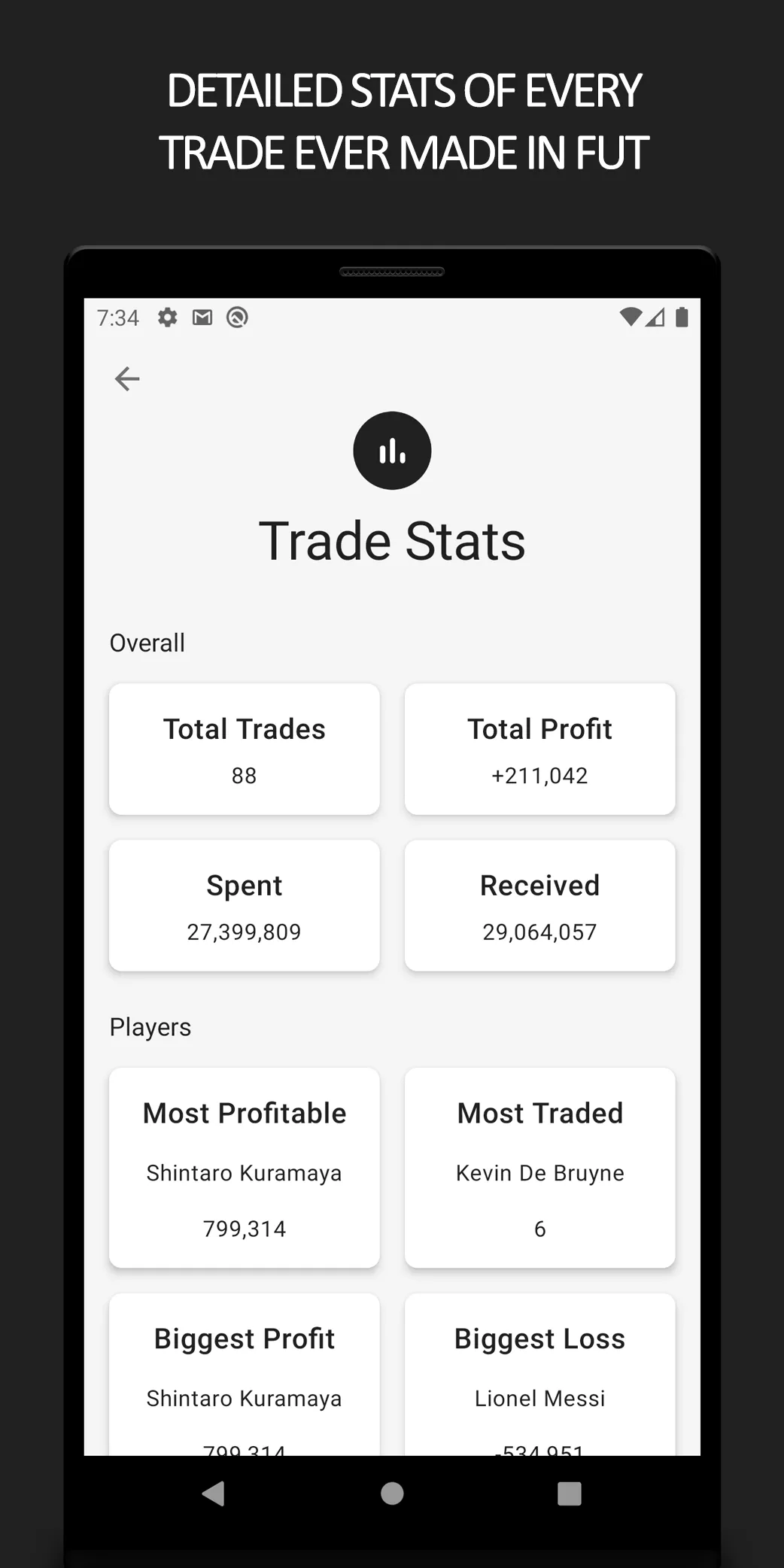 FUT Tax Calc: FC 25 Trading | Indus Appstore | Screenshot