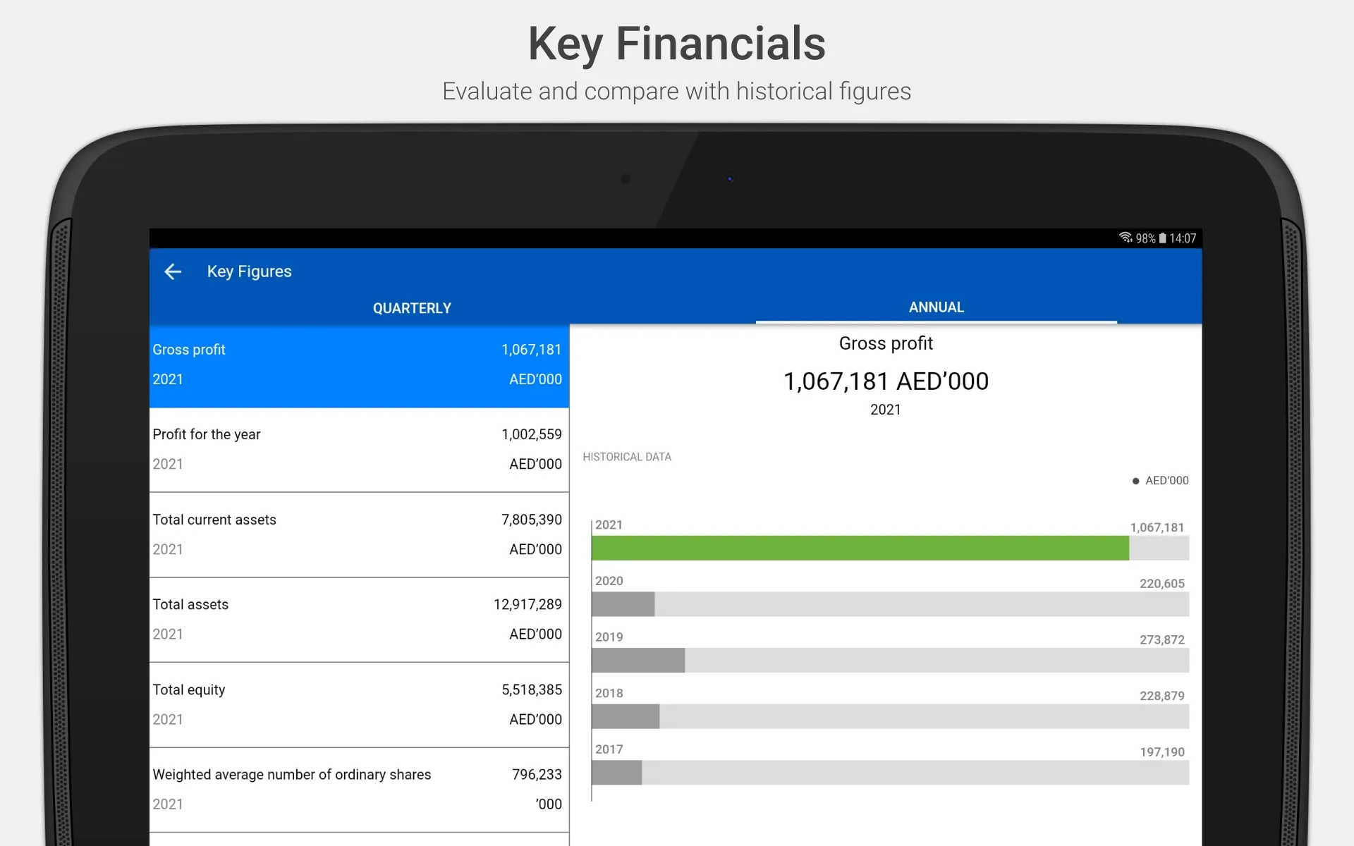 NMDC Investor Relations | Indus Appstore | Screenshot