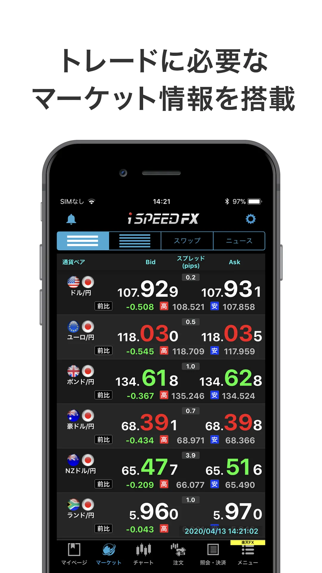 iSPEED FX - FX trading | Indus Appstore | Screenshot