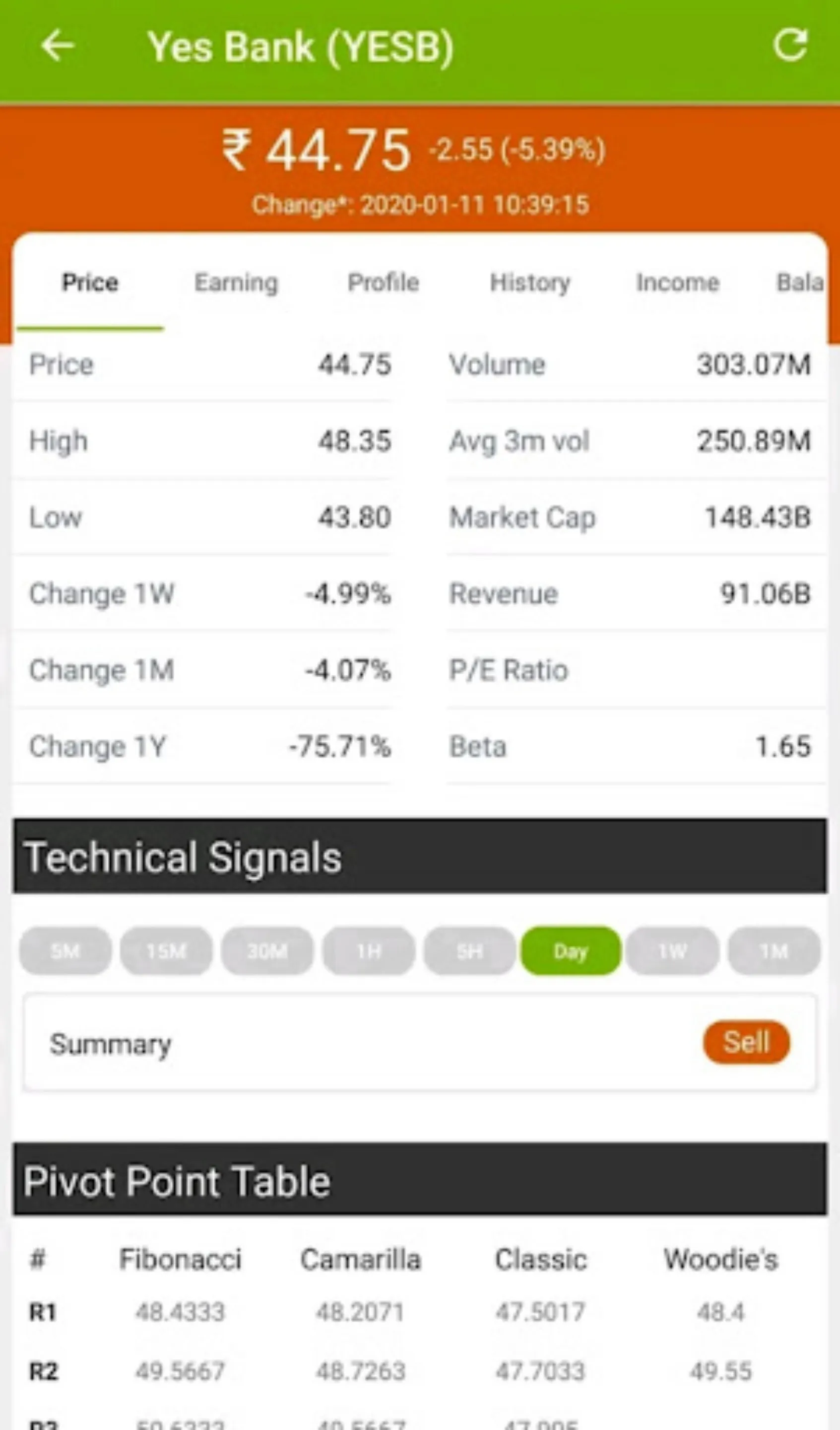 India Stock Market App | Indus Appstore | Screenshot