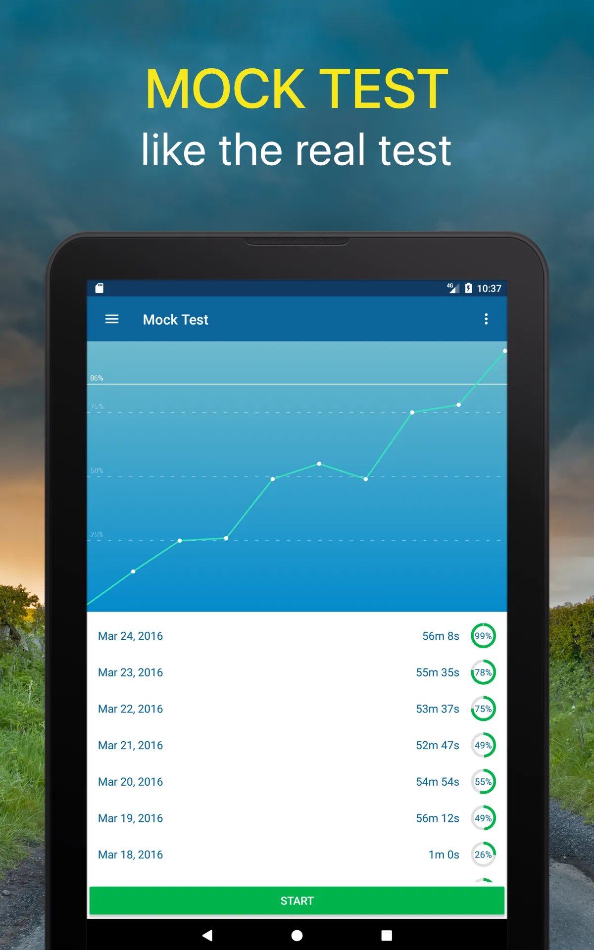 ADI/PDI Theory Test 2024 Kit | Indus Appstore | Screenshot